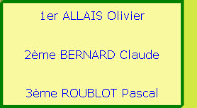 1er ALLAIS Olivier

                                        2ème BERNARD Claude

                                     3ème ROUBLOT Pascal