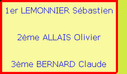 1er LEMONNIER Sébastien

                                           2ème ALLAIS Olivier

                                        3ème BERNARD Claude